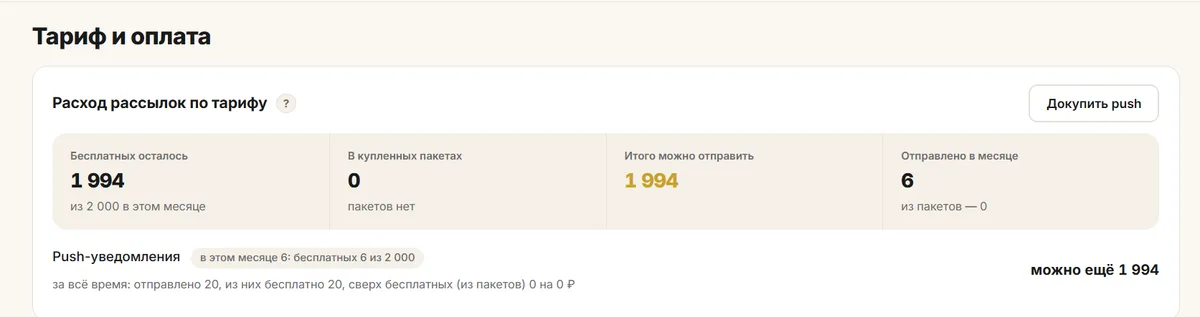 Расход рассылок по тарифу